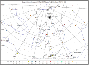 Carta estelar IC1396